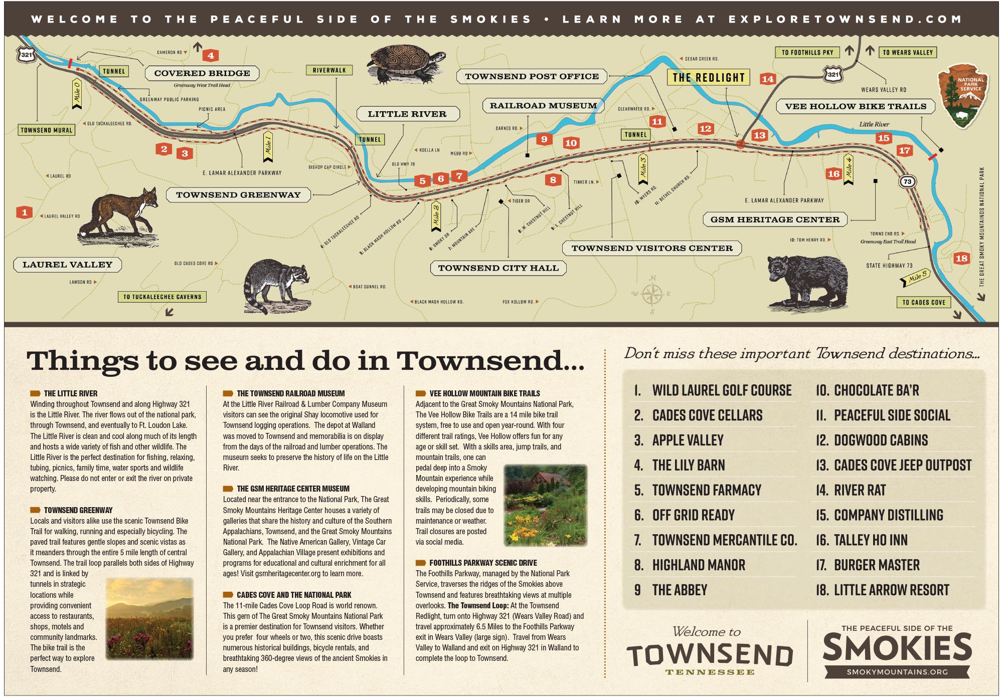 Townsend Map